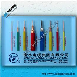 YJB型電纜樣品